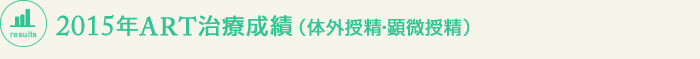 体外受精・顕微授精妊娠率成績